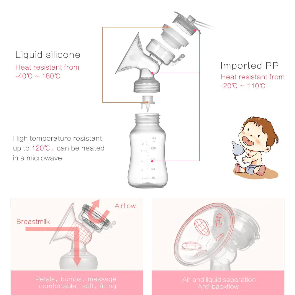 Electric breast pump